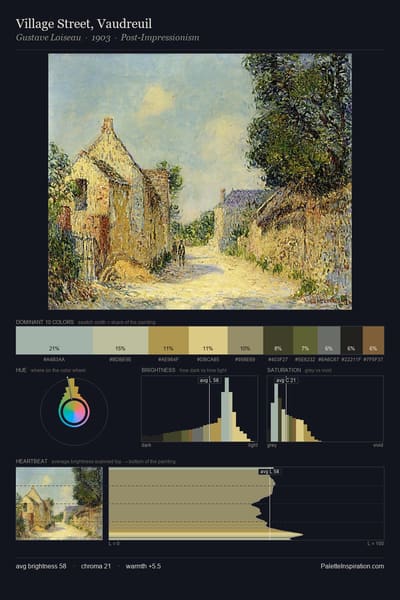 Village Street, Vaudreuil palette card