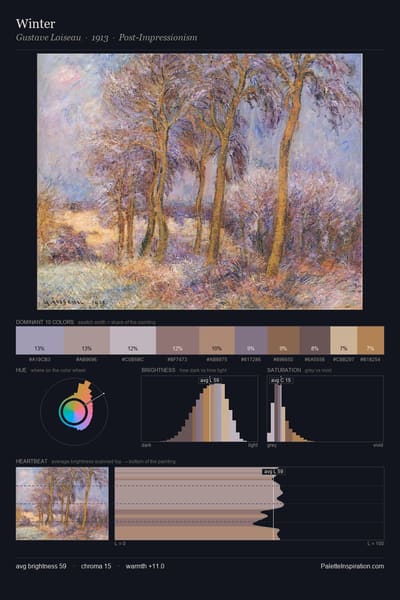 Winter palette card