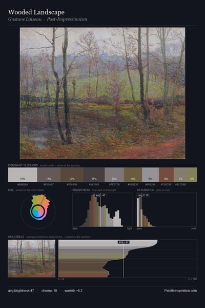 Wooded Landscape palette card