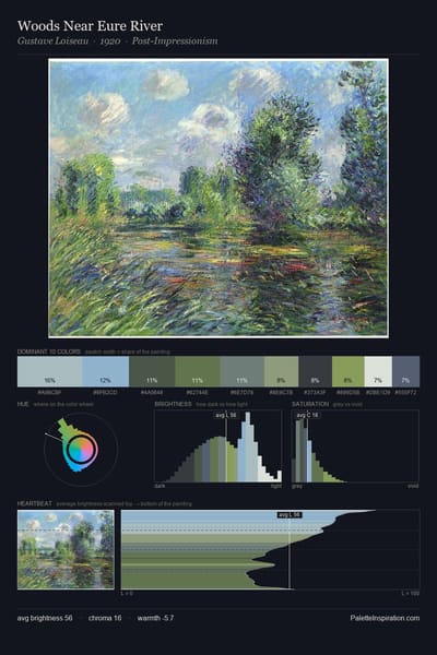 Woods Near Eure River palette card