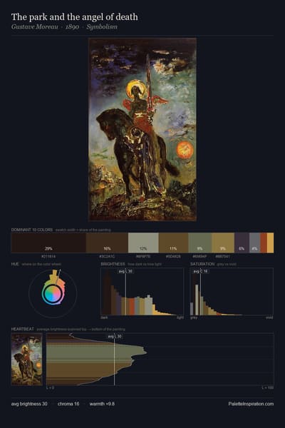 The park and the angel of death palette card