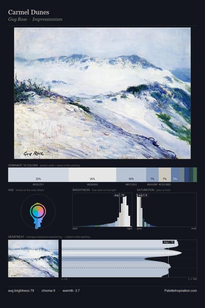 Carmel Dunes palette card