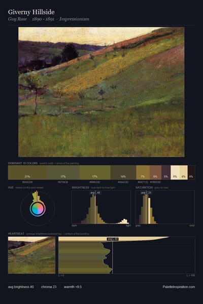 Giverny Hillside palette card