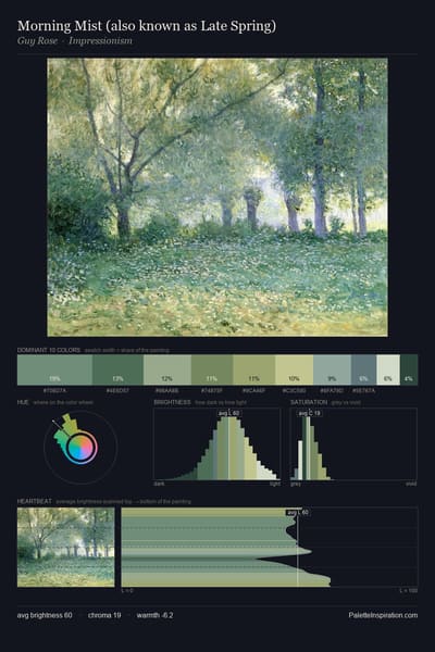 Morning Mist (also known as Late Spring) palette card