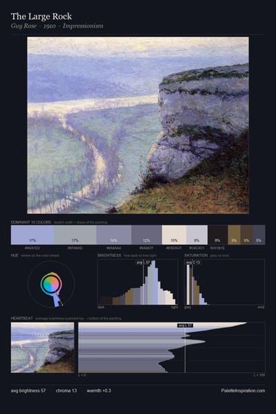 The Large Rock palette card
