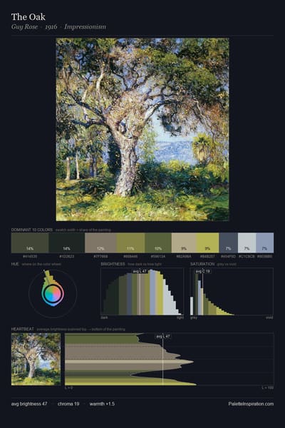 The Oak palette card