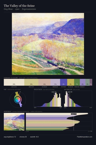 The Valley of the Seine palette card