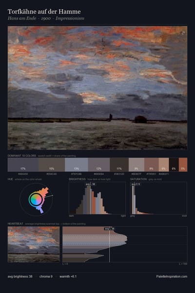 Torfkähne auf der Hamme palette card