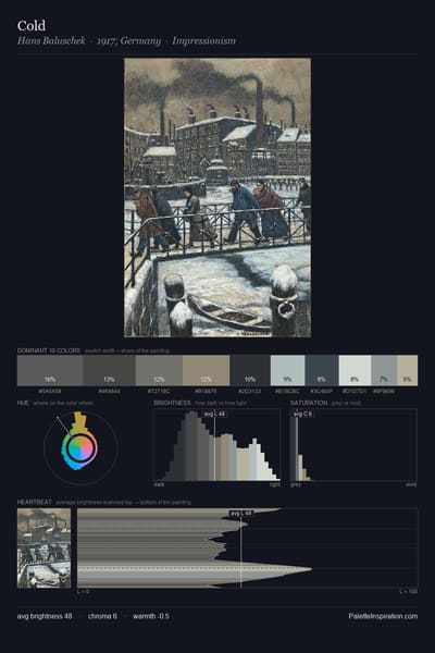 Cold palette card
