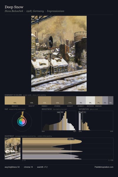 Deep Snow palette card