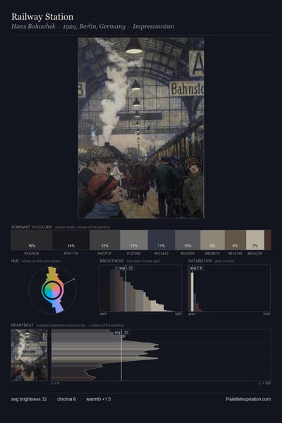 Railway Station palette card