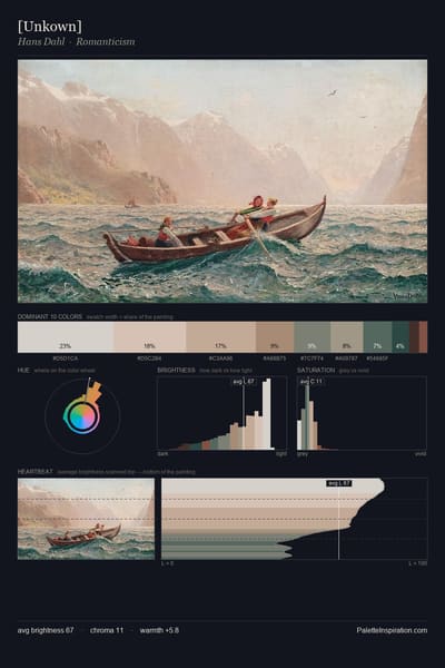 [Unkown] palette card