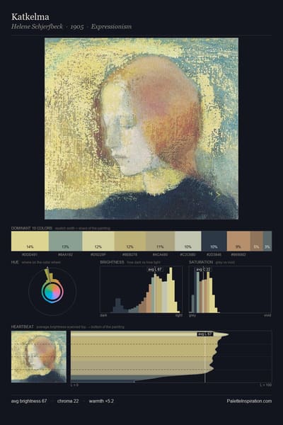 Katkelma palette card
