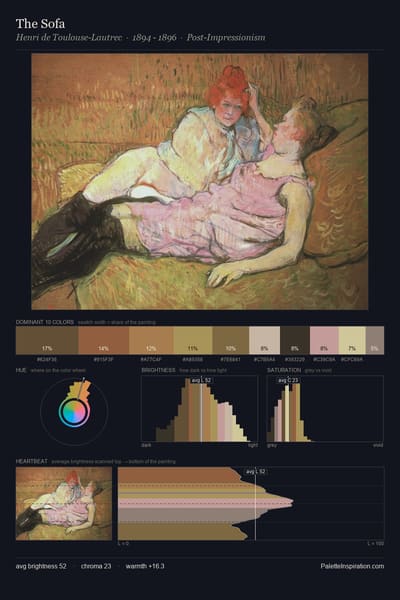 The Sofa palette card