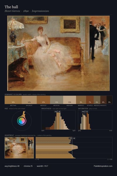 The ball palette card
