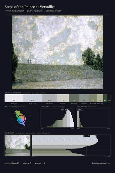 Steps of the Palace at Versailles palette card