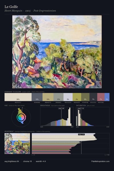 Le Golfe palette card