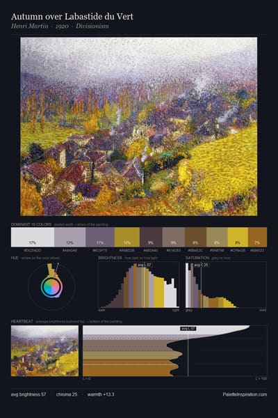 Autumn over Labastide du Vert palette card