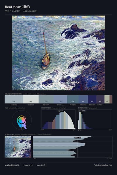 Boat near Cliffs palette card