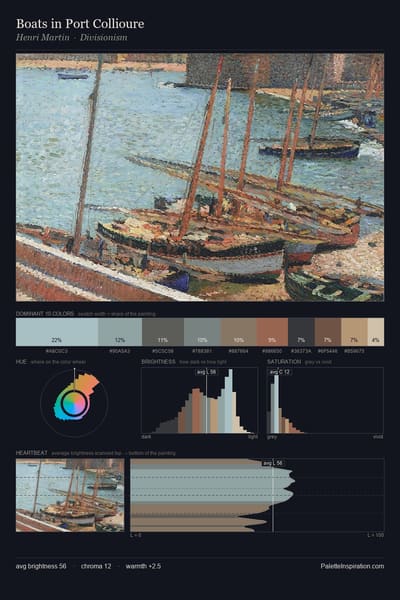 Boats in Port Collioure palette card