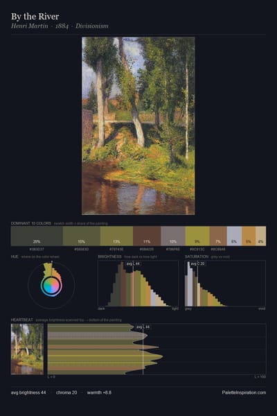 By the River palette card