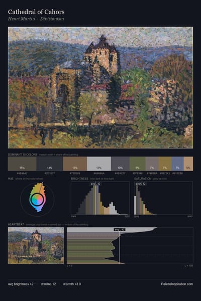 Cathedral of Cahors palette card