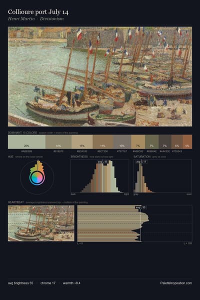 Collioure port July 14 palette card