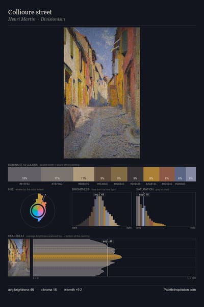 Collioure street palette card