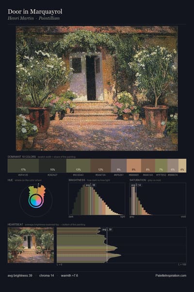 Door in Marquayrol palette card