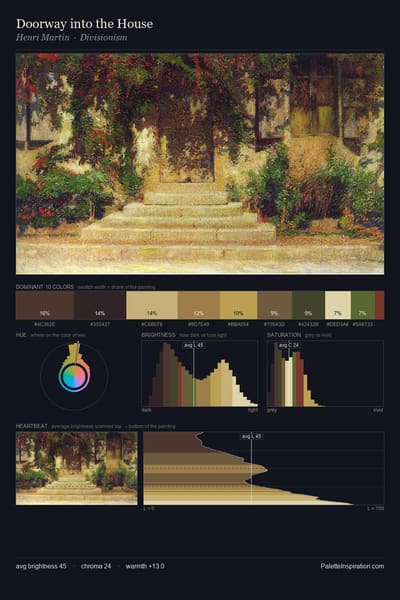 Doorway into the House palette card