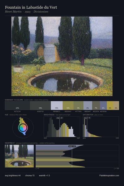 Fountain in Labastide du Vert palette card