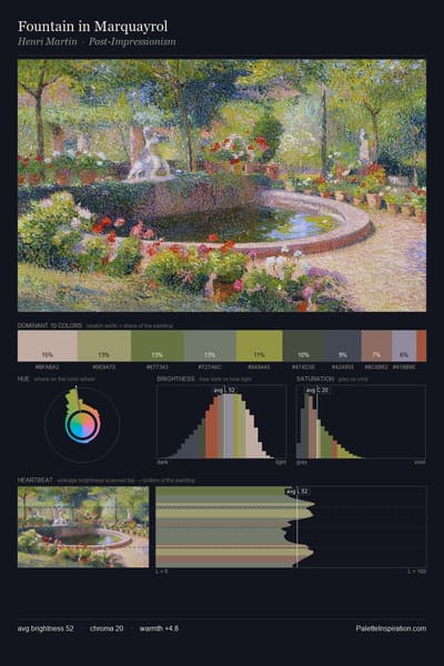 Fountain in Marquayrol palette card