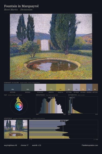 Fountain in Marquayrol palette card
