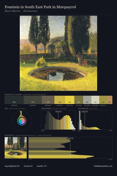 Fountain in South East Park in Marquayrol palette card