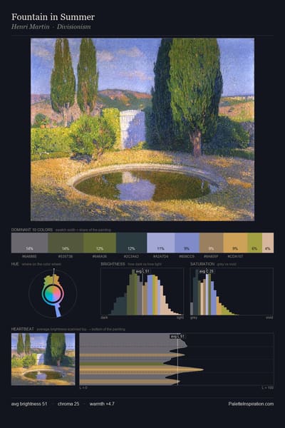 Fountain in Summer palette card