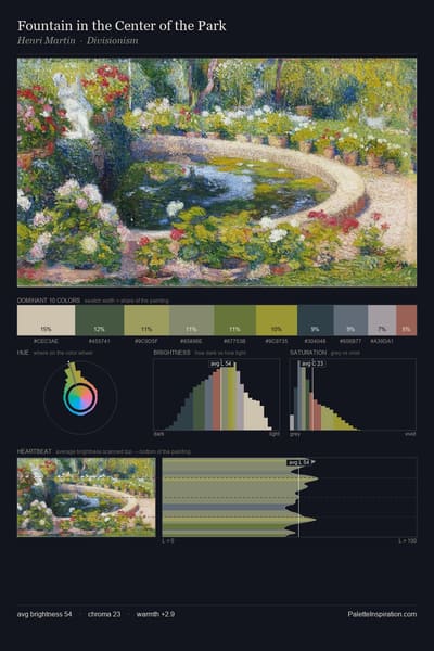 Fountain in the Center of the Park palette card