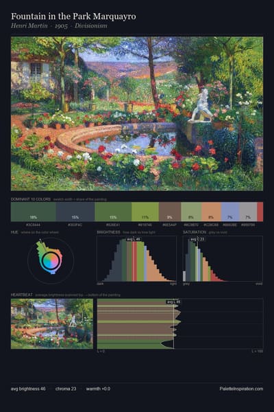 Fountain in the Park Marquayro palette card