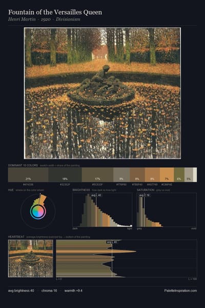 Fountain of the Versailles Queen palette card