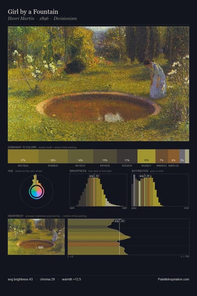 Girl by a Fountain palette card