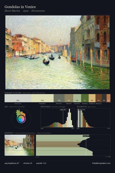 Gondolas in Venice palette card