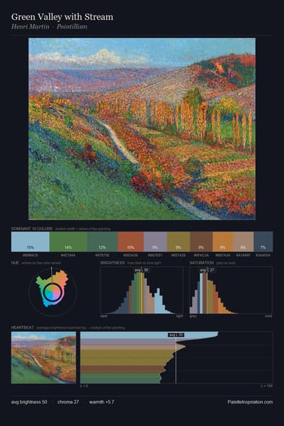 Green Valley with Stream palette card