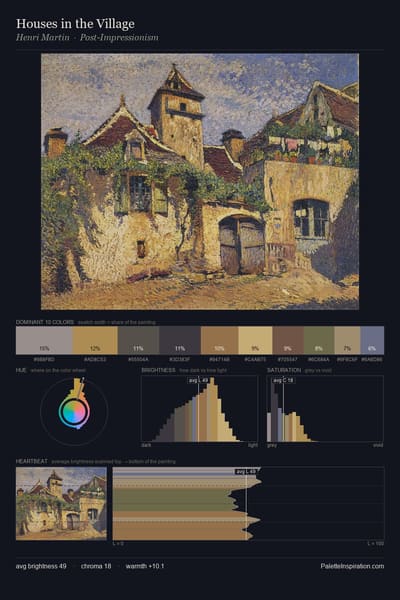 Houses in the Village palette card