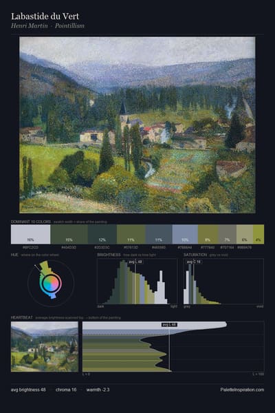 Labastide du Vert palette card