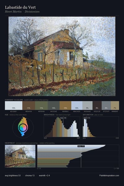 Labastide du Vert palette card