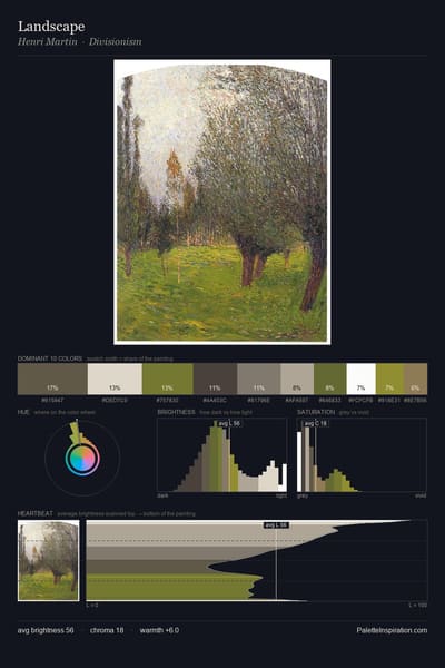 Landscape palette card