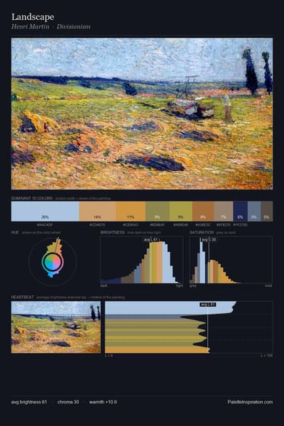 Landscape palette card
