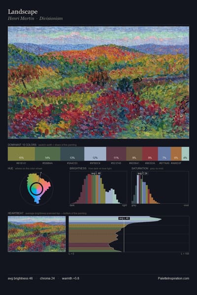 Landscape palette card