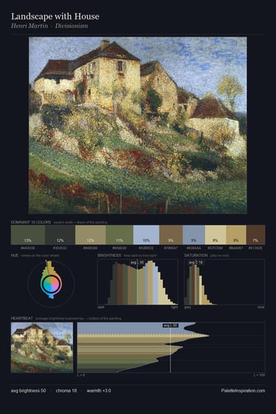 Landscape with House palette card