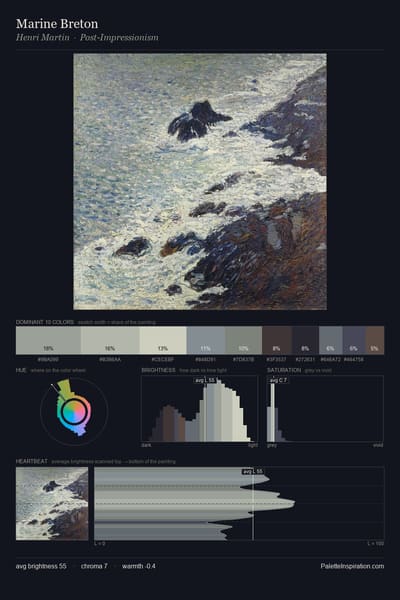 Marine Breton palette card