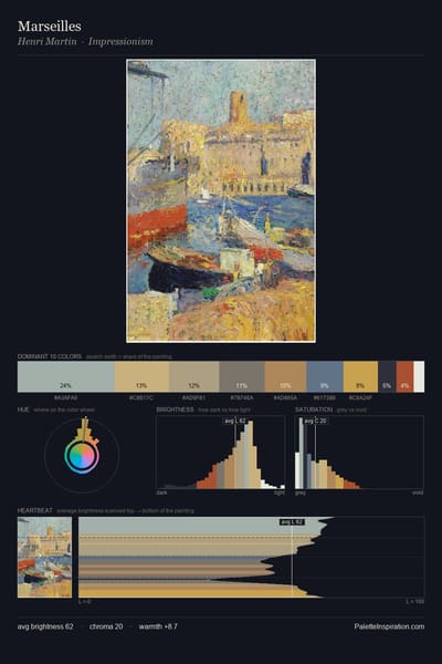 Marseilles palette card